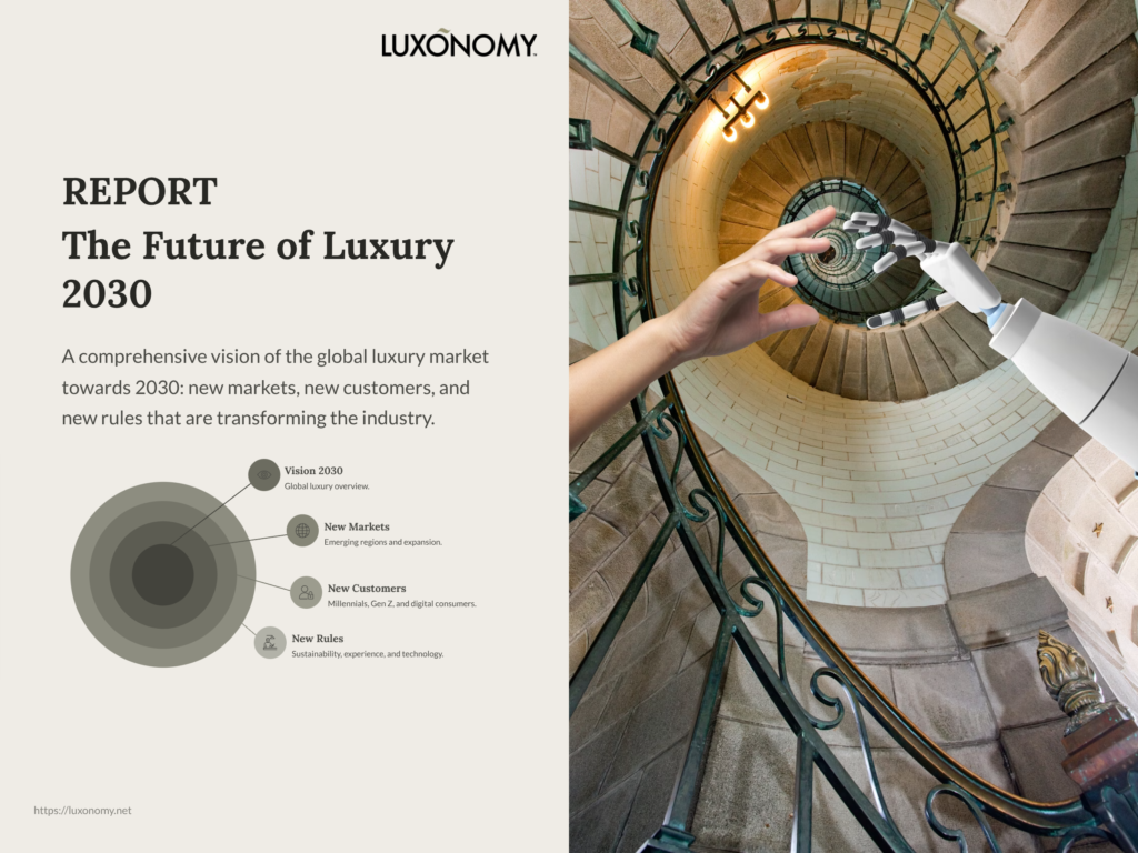 LUXONOMY REPORT: The Future of Luxury 2030 | LUXONOMY